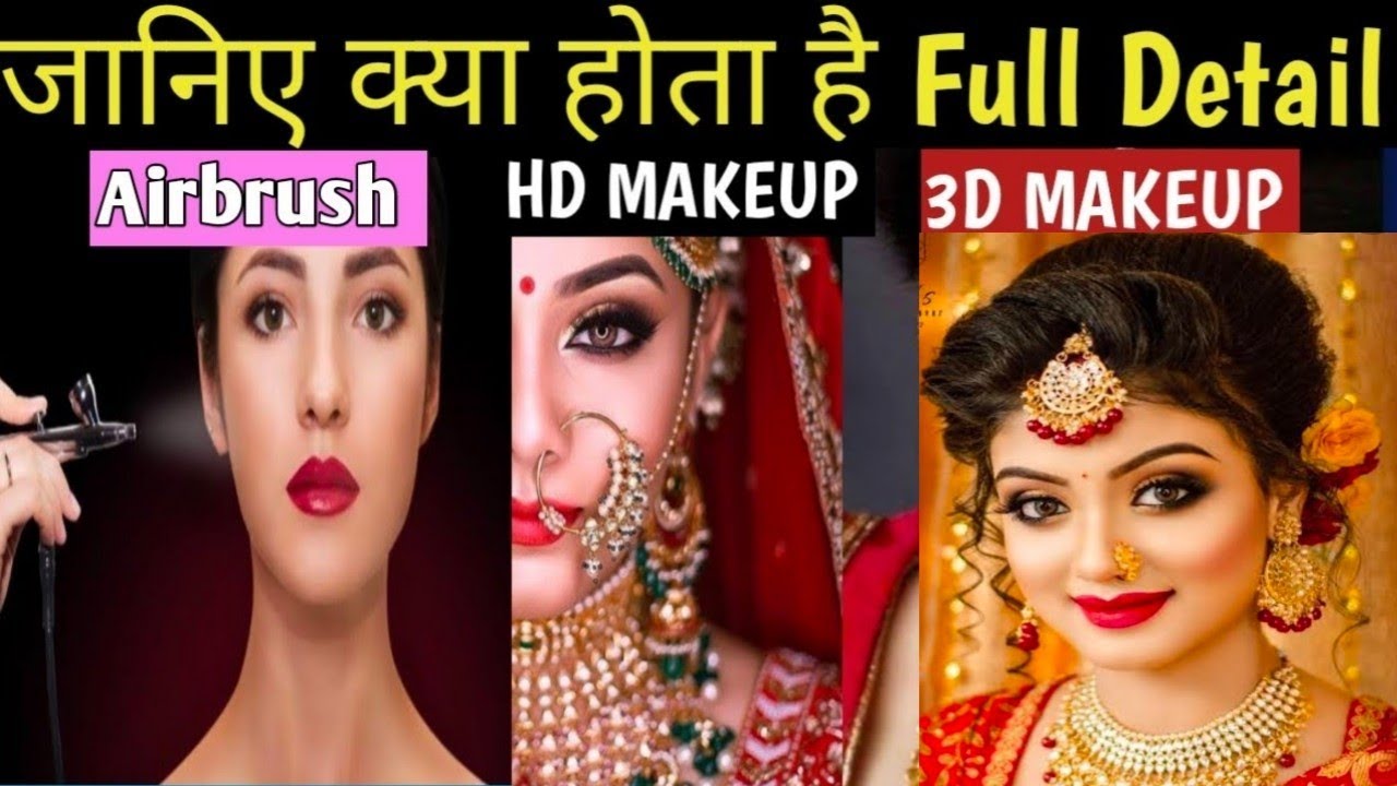 What is 3D Makeup?  